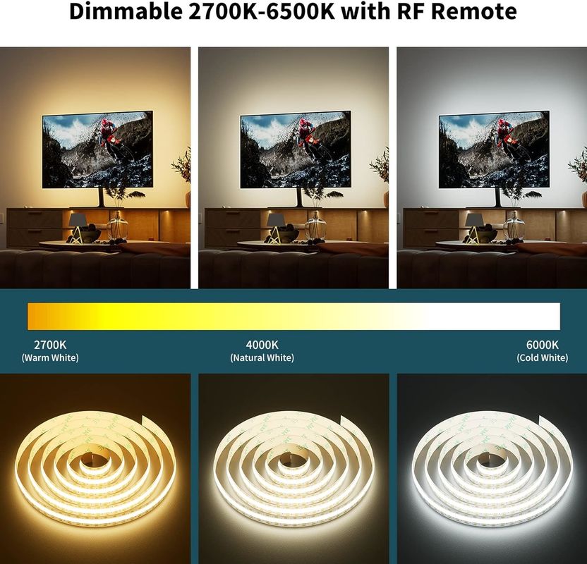 COB LED Strip Light CCT ρυθμιζόμενο 560LEDs CRI90 2m Dimmable 2700K-6500K 24V LED λάμπες για υπνοδωμάτιο κάτω από το ντουλάπι