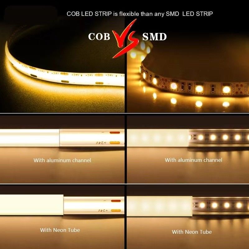 12V 24V Αδιάβροχο IP65 IP67 IP68 CRI90 Αμβλύνσιμο 5M Ευέλικτη LED ταινία COB για εσωτερικό εξωτερικό