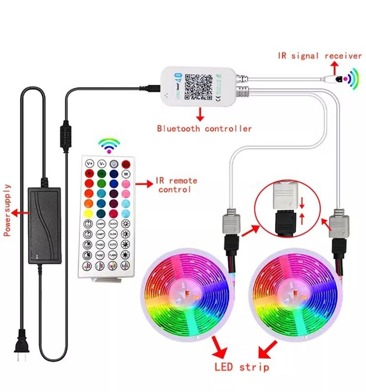 Home Bar LED Light Strips Στήριξη σχεδιασμού κήπου Dimmer 12V 32ft Smart 5050 RGB 1670