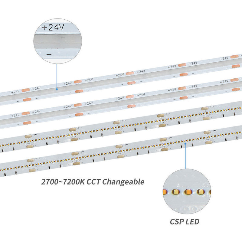 120 βαθμών γωνία δέσμης COB 320 LED 24V 8mm 10mm LED Strip Light για διακόσμηση κήπου