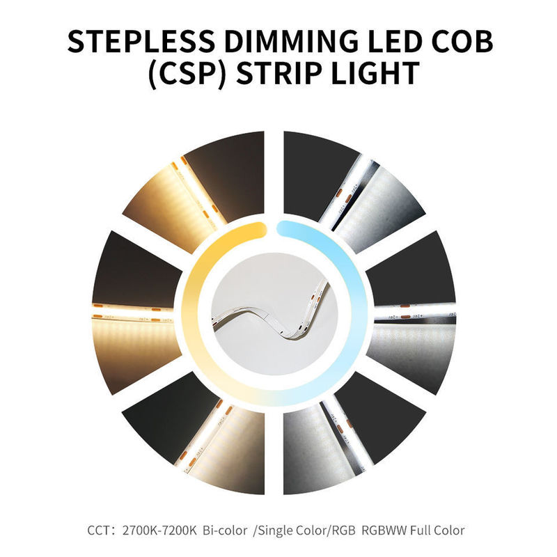 120 βαθμών γωνία δέσμης COB 320 LED 24V 8mm 10mm LED Strip Light για διακόσμηση κήπου