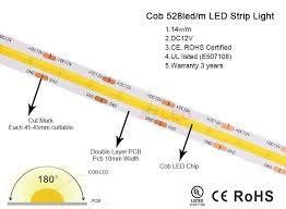 120 βαθμών γωνία δέσμης COB 320 LED 24V 8mm 10mm LED Strip Light για διακόσμηση κήπου