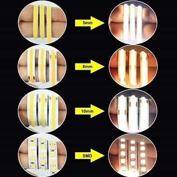 12v 24v 480 led Ce Rohs 3 ευέλικτη λωρίδα LED με θολωτή και θολωτή υποστήριξης