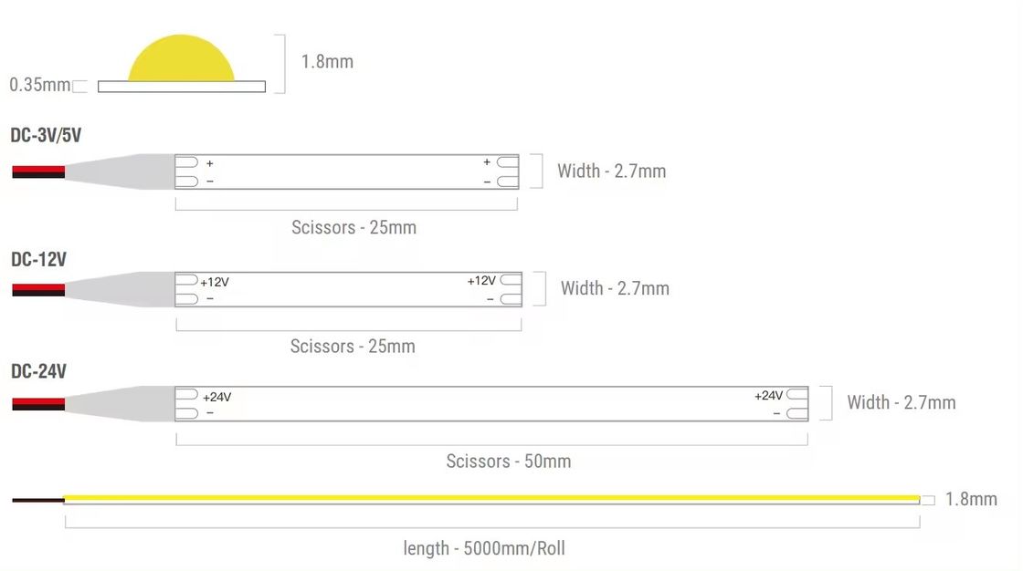 5V Ultra Thin 400leds COB LED Strip Light 3mm Αδιάβροχο 3000k 4000k 12V 220v 1cm κόψιμο