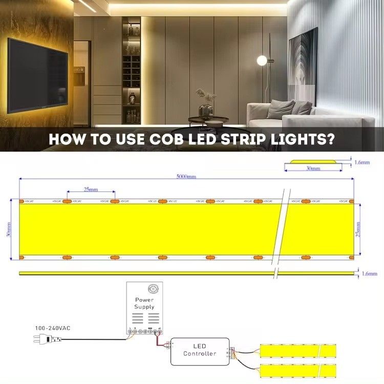 24v 30mm Ευέλικτο φως LED COB με Super Wide 5 σειρές 1600LEDs και CRI Ra 90