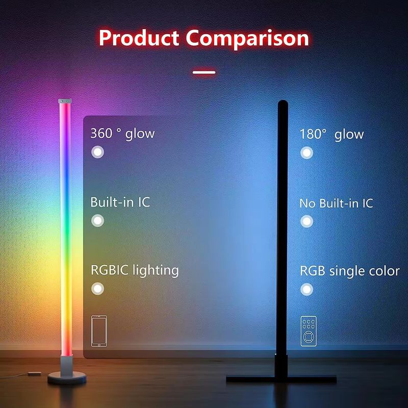 RGBIC Bluetooth Tuya WiFi Smart App LED φωτιστικό γωνίας για καθιστικό 35*35*1500mm