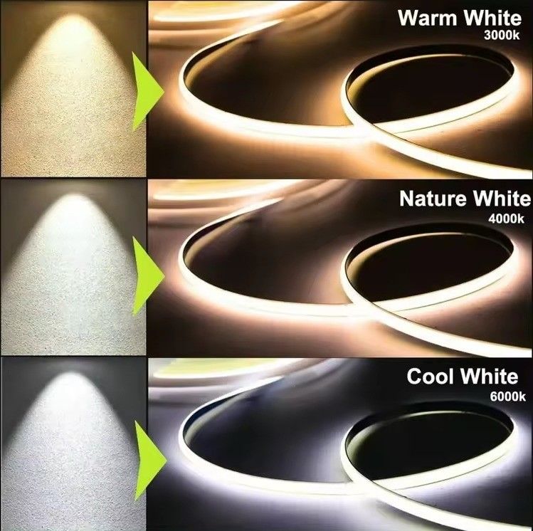 15M 20M 480Led Cob Led Strip Light Ce Rohs 24V Λευκό Ευέλικτο Cob Tira Led Tape Light