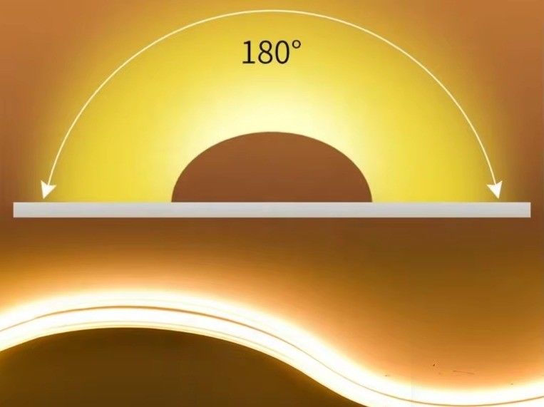 Εξωτερικό υδατοασφαλές υψηλής τάσης COB LED Strip Light με βαθμολογία IP65 και CRI Ra 80